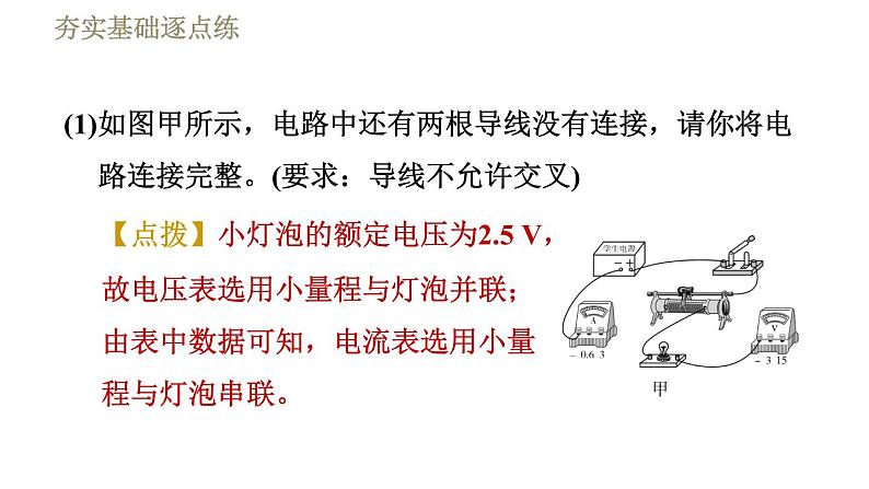 2020－2021学年人教版九年级下册物理课件第18章18.3测量小灯泡的电功率08