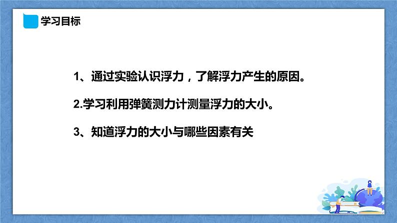 9.1认识浮力第2页