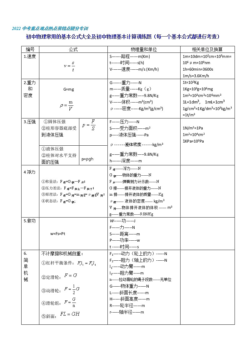 人教版初中物理常用的基本公式大全及初中物理基本计算训练题（含答案详解）第1页