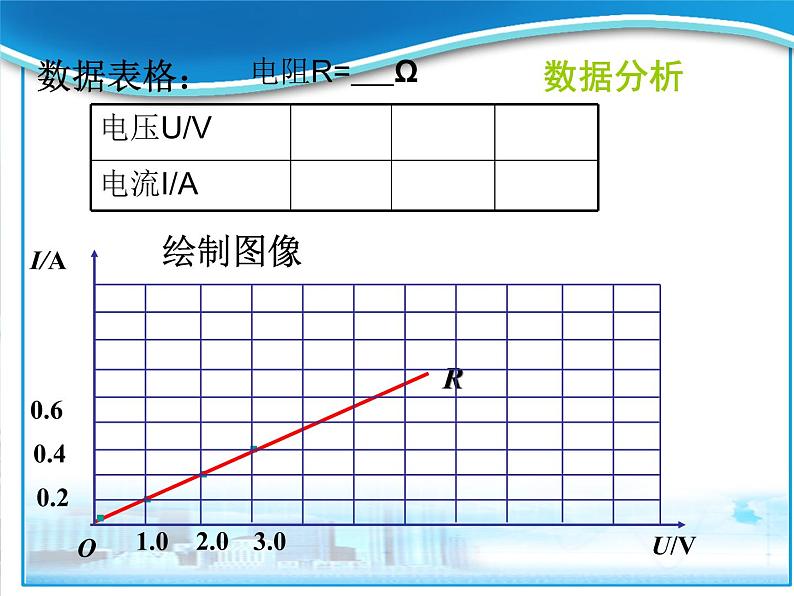 人教版物理九年级全一册17.1电流与电压电阻的关系课件08