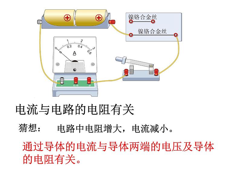 人教版九年级物理17.1《电流与电压和电阻的关系》（共20张）课件PPT第3页