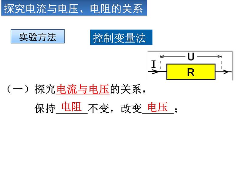 人教版九年级物理17.1《电流与电压和电阻的关系》（共20张）课件PPT第4页