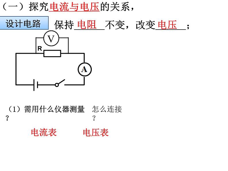 人教版九年级物理17.1《电流与电压和电阻的关系》（共20张）课件PPT第5页