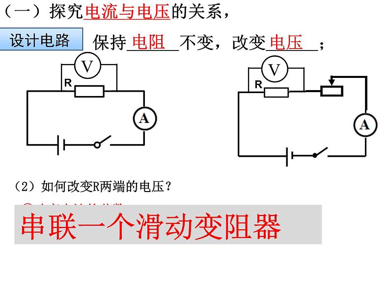 人教版九年级物理17.1《电流与电压和电阻的关系》（共20张）课件PPT第7页