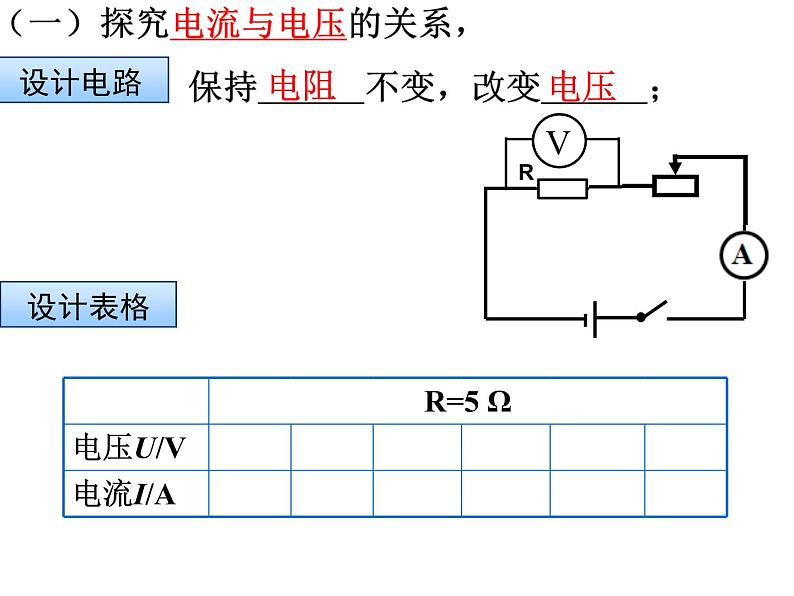 人教版九年级物理17.1《电流与电压和电阻的关系》（共20张）课件PPT第8页