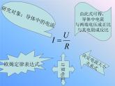 人教版物理九年级全一册17.2欧姆定律课件