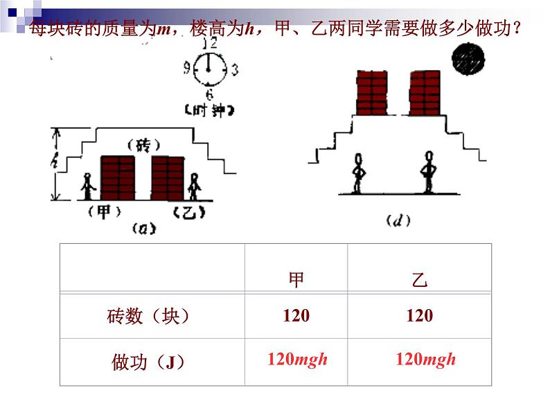 人教版八年级物理下11-2功率（25页）课件PPT03