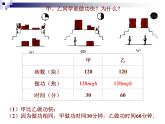 人教版八年级物理下11-2功率（25页）课件PPT