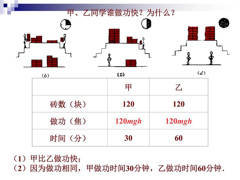 人教版八年级物理下11-2功率（25页）课件PPT04