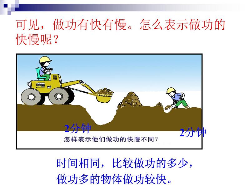 人教版八年级物理下11-2功率（25页）课件PPT07