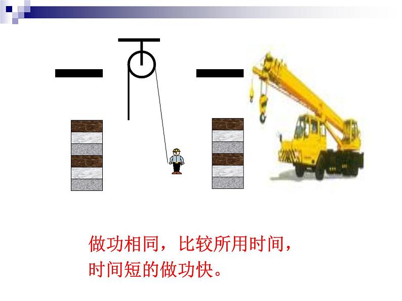 人教版八年级物理下11-2功率（25页）课件PPT08