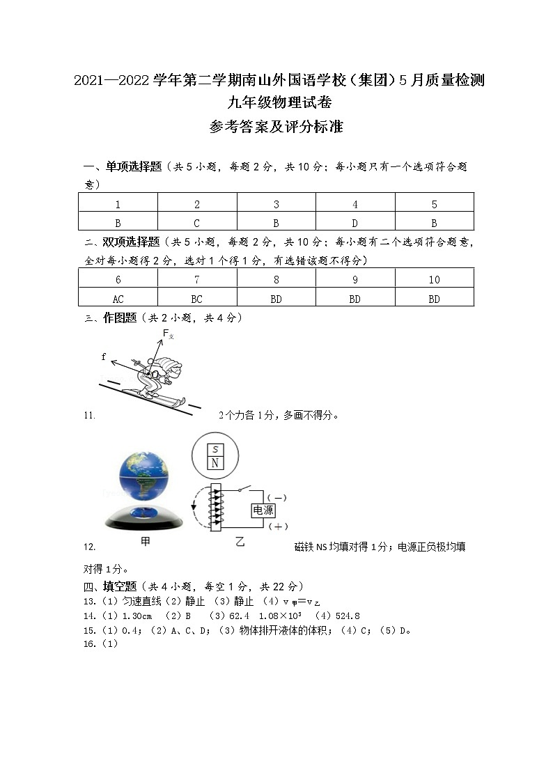 2022年广东省深圳市南山区南山外国语学校部编版九年级5月质量检测（二模）物理卷（答案）第1页