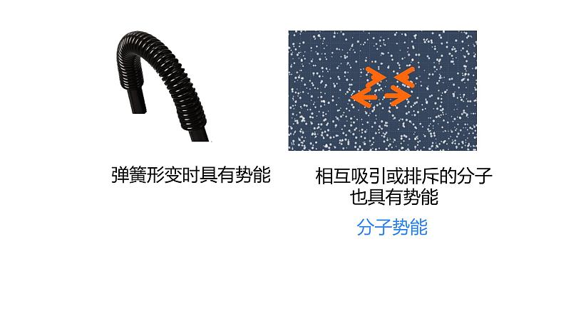 13.2 内能（50张）-人教版物理九年级全一册课件03