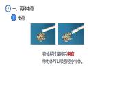 15.1 两种电荷（40张）-人教版物理九年级全一册课件