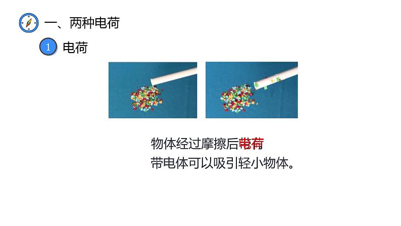 15.1 两种电荷（40张）-人教版物理九年级全一册课件02