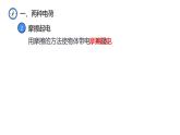 15.1 两种电荷（40张）-人教版物理九年级全一册课件