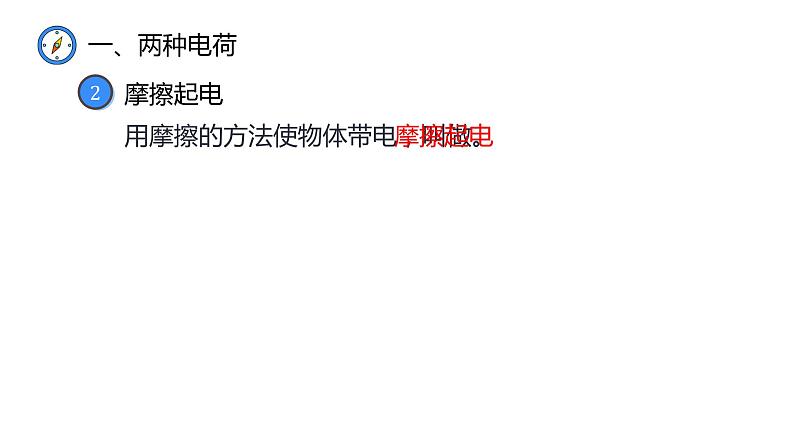 15.1 两种电荷（40张）-人教版物理九年级全一册课件03