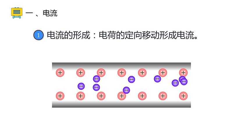 15.2 电流和电路（78张）-人教版物理九年级全一册课件05