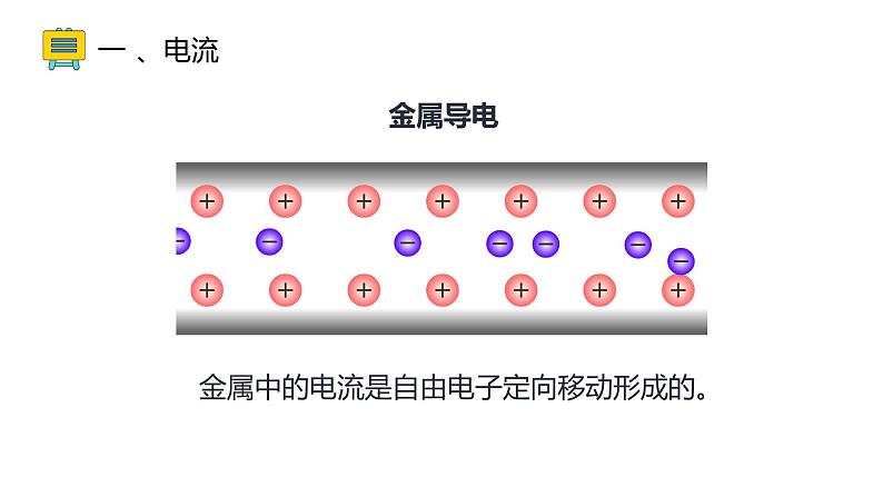 15.2 电流和电路（78张）-人教版物理九年级全一册课件06