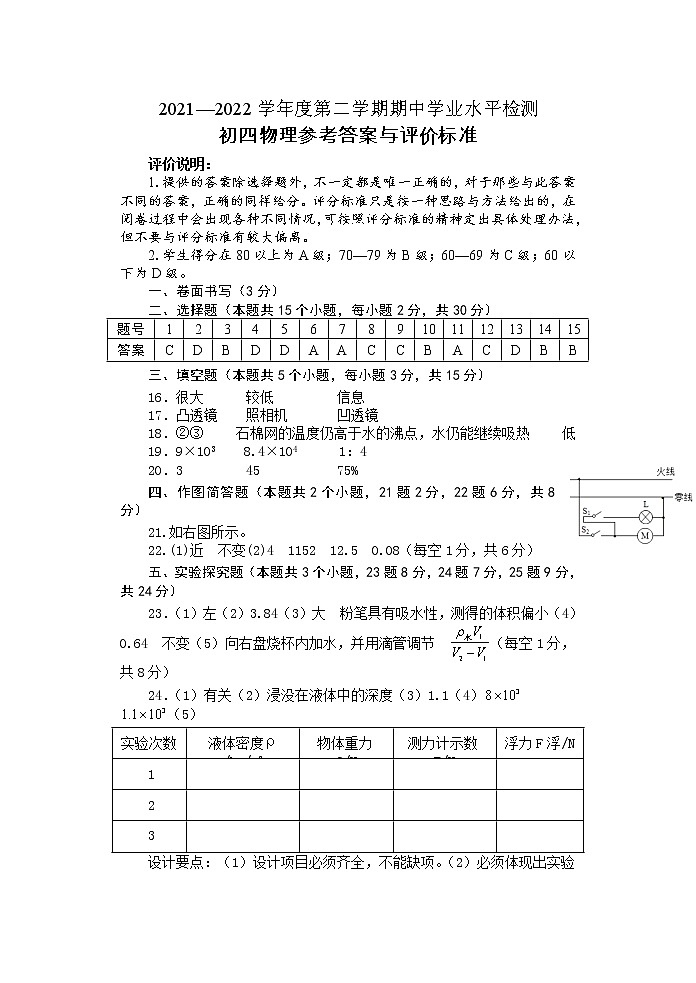 2022年山东省烟台地区中考一模物理试题（有答案）01