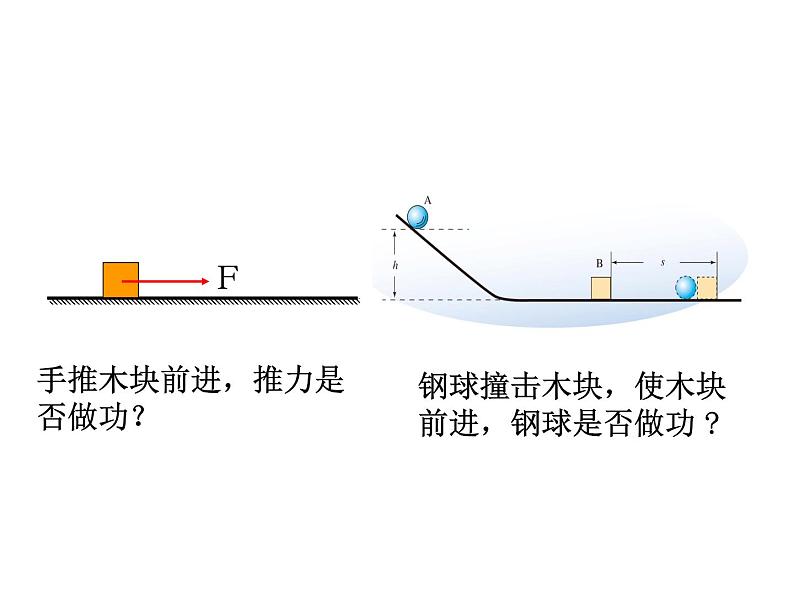 人教版八年级物理下册 11.3 动能和势能  课件(21张)第3页