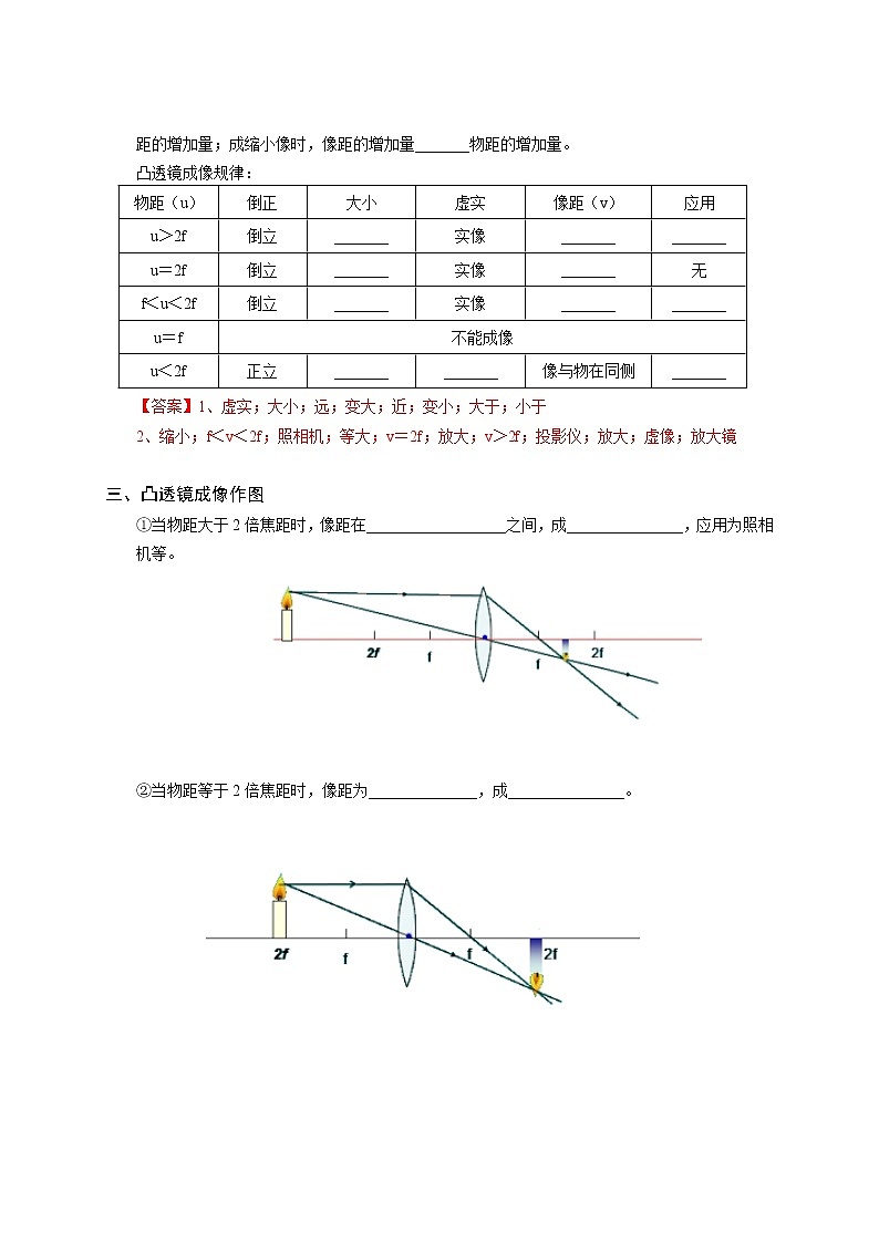 沪教版初中物理八年级专题复习知识点专练-11-凸透镜成像规律学案03