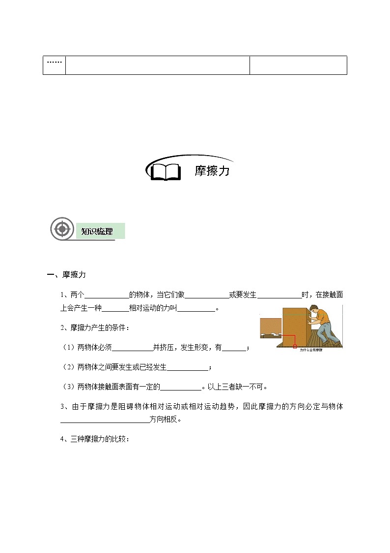沪教版初中物理八年级专题复习知识点专练-17-摩擦力学案第3页