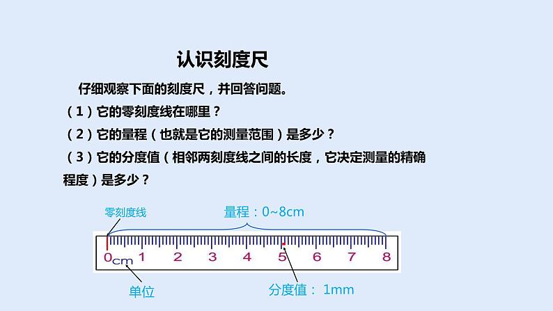 人教版八年级物理上册 1.1长度和时间的测量 课件08