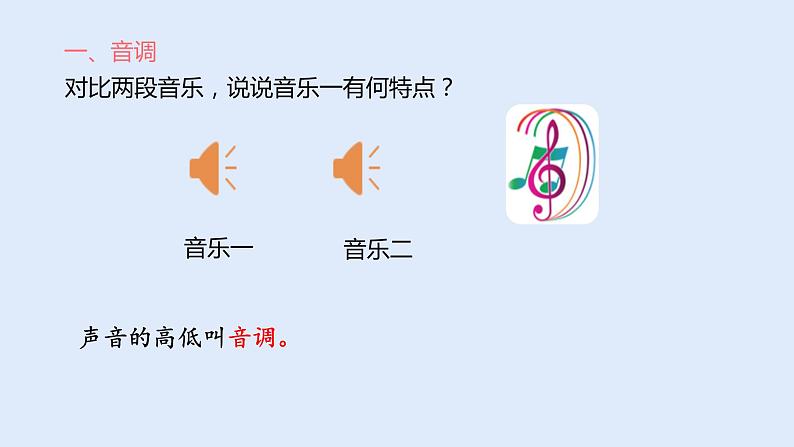 人教版八年级物理上册 2.2声音的特性 课件03