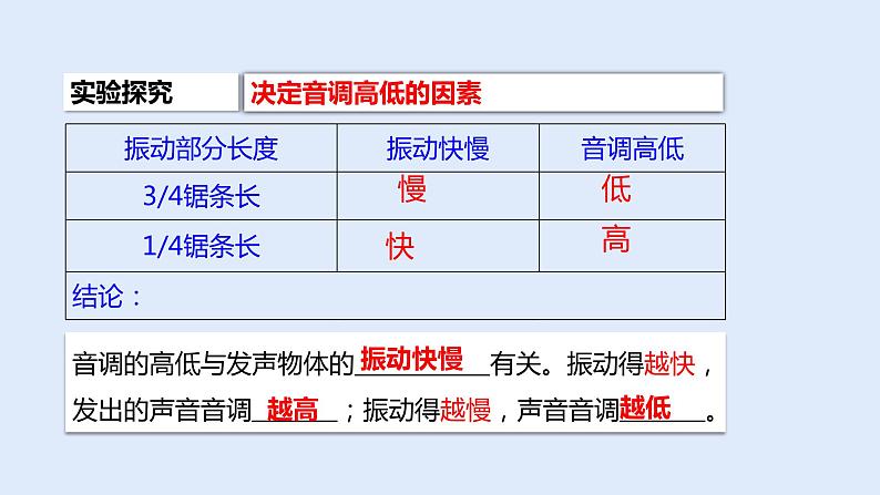 人教版八年级物理上册 2.2声音的特性 课件06