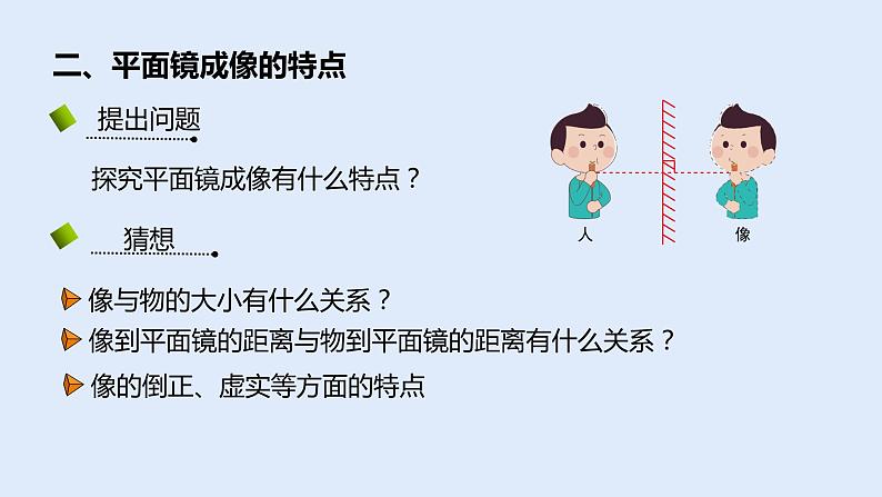 4.3 平面镜成像第4页