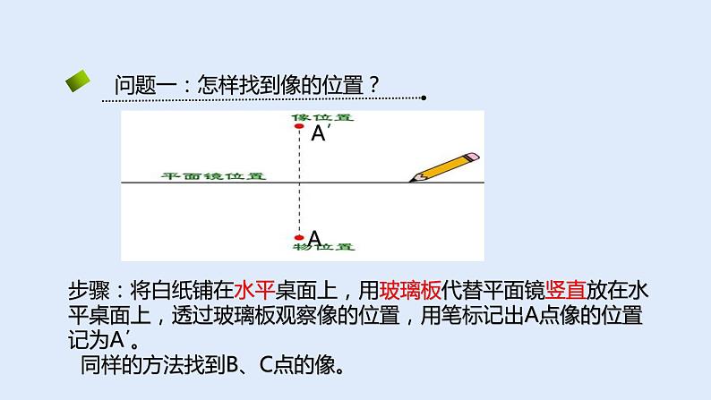 4.3 平面镜成像第5页