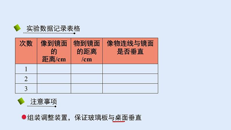 4.3 平面镜成像第7页