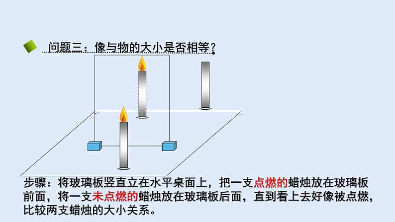 4.3 平面镜成像第8页