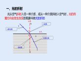 人教版八年级物理上册 4.4 光的折射 课件
