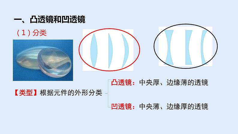 人教版八年级物理上册 5.1 透镜 课件第3页