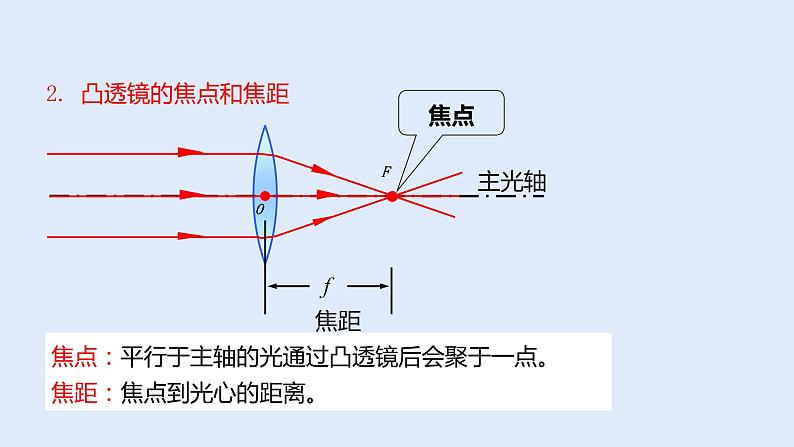 人教版八年级物理上册 5.1 透镜 课件第7页