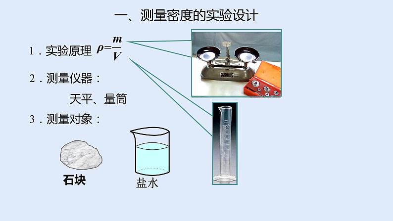 人教版八年级物理上册 6.3 测量物质的密度 课件03