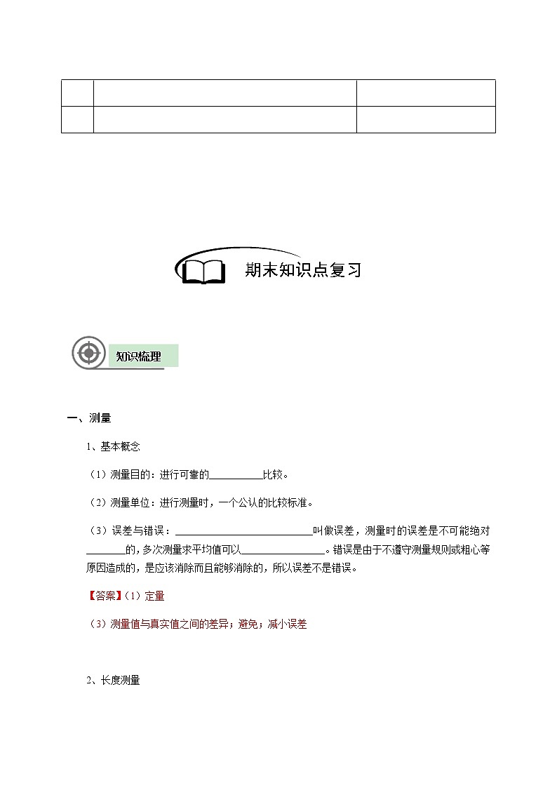 沪教版初中物理八年级专题复习知识点专练-20-期末知识点复习 学案03