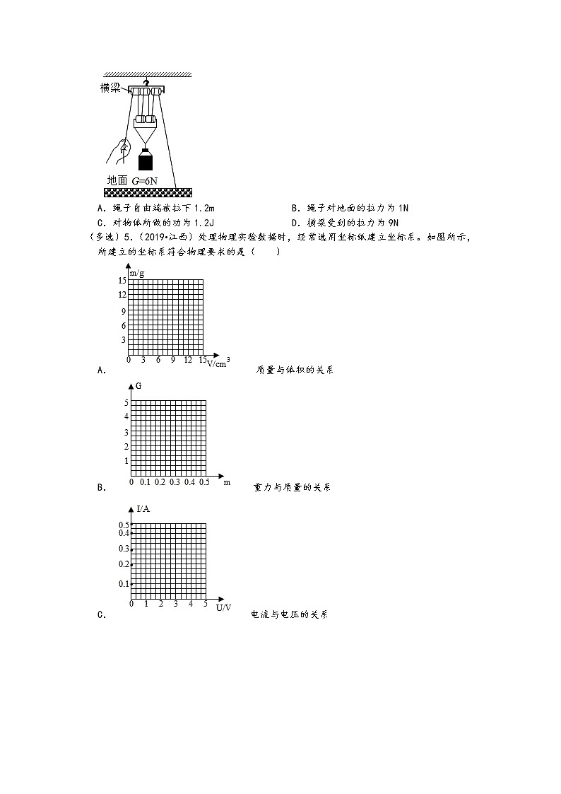江西省五年（2017-2021）中考物理真题分类汇编-按题型，多选题、实验题、计算题、简答题（共49题，含答案）第2页