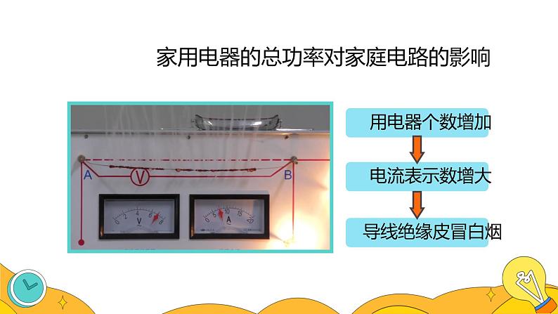 19.2 家庭电路中电流过大的原因（36张）-人教版物理九年级全一册课件05