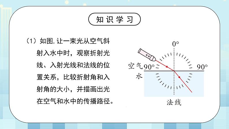 第四章《四 光的折射》课件+教案08