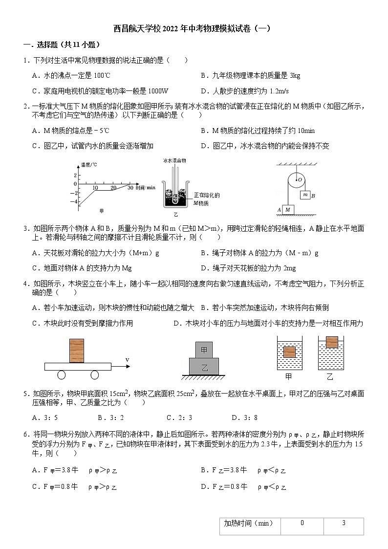 2022年四川省西昌市西昌航天学校中考物理模拟试卷（一）(word版无答案)第1页