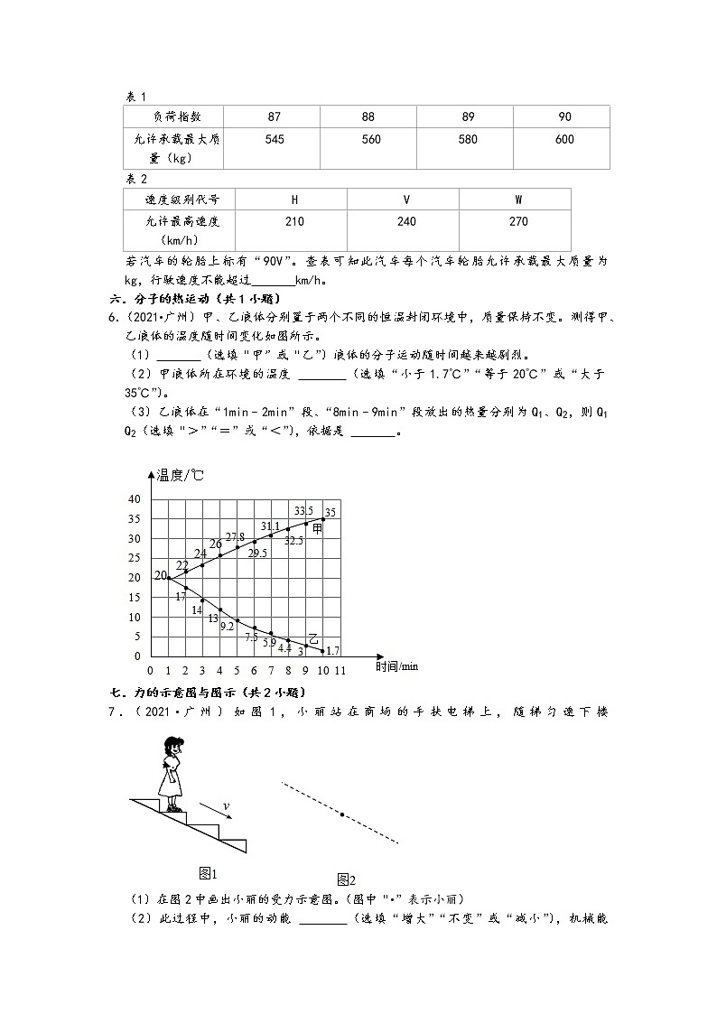 广东省广州市五年（2017-2021）中考物理真题填空作图题知识点分类汇编第3页