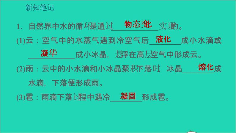 新版粤教沪版八年级物理上册第4章物质的形态及其变化4.5水循环与水资源习题课件06