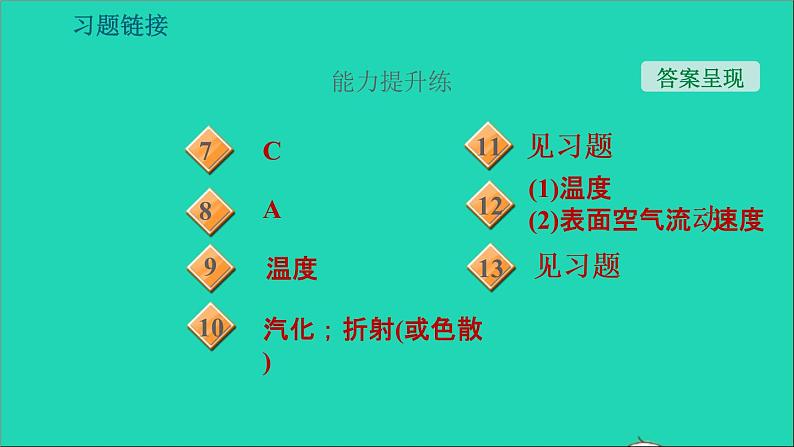 新版粤教沪版八年级物理上册第4章物质的形态及其变化4.2探究汽化和液化的特点第1课时汽化习题课件04