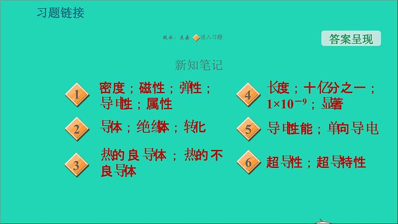 新版粤教沪版八年级物理上册第5章我们周围的物质5.4认识物质的一些物理属性5.5点击新材料习题课件第2页