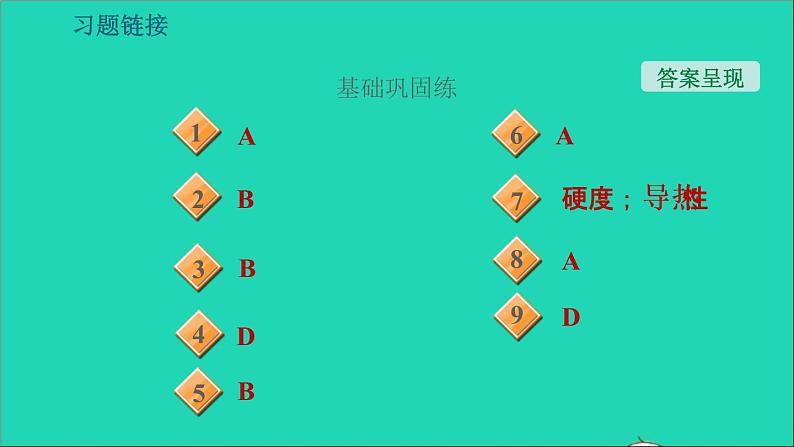 新版粤教沪版八年级物理上册第5章我们周围的物质5.4认识物质的一些物理属性5.5点击新材料习题课件第3页