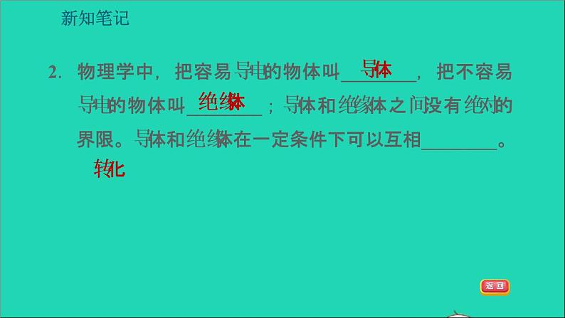 新版粤教沪版八年级物理上册第5章我们周围的物质5.4认识物质的一些物理属性5.5点击新材料习题课件第7页