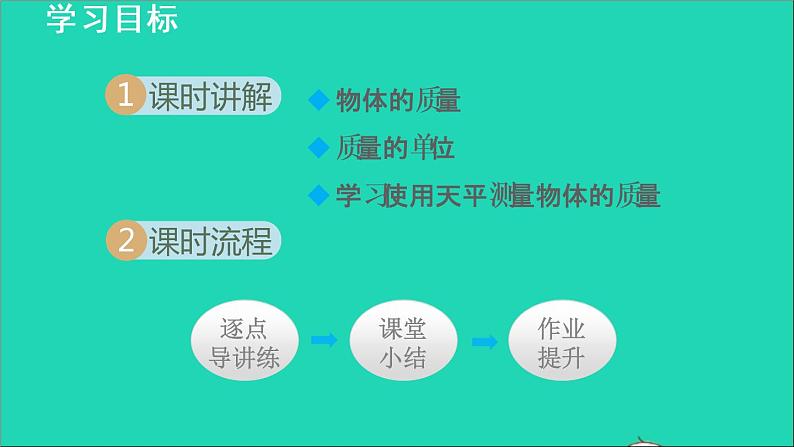 新版粤教沪版八年级物理上册第5章我们周围的物质5.1物体的质量授课课件02